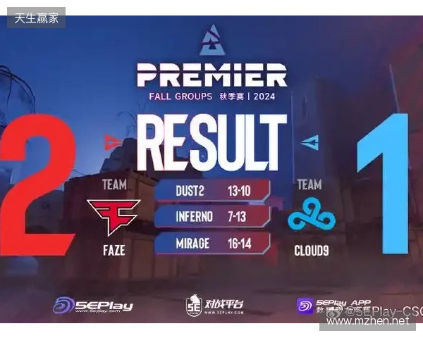 BLAST赏金赛S1：遗憾的首秀！FUT 2-0 OG